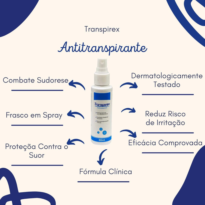 Transpirex 60 ml - Resolva A Hiperidrose Fragrância Inodoro (cópia)